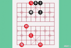 下象棋教学视频,跟随教学视频轻松掌握棋艺精髓